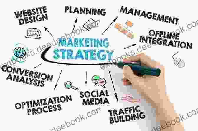 Digital Marketing Is Essential For Success In Global Marketing. Emerging Issues In Global Marketing: A Shifting Paradigm
