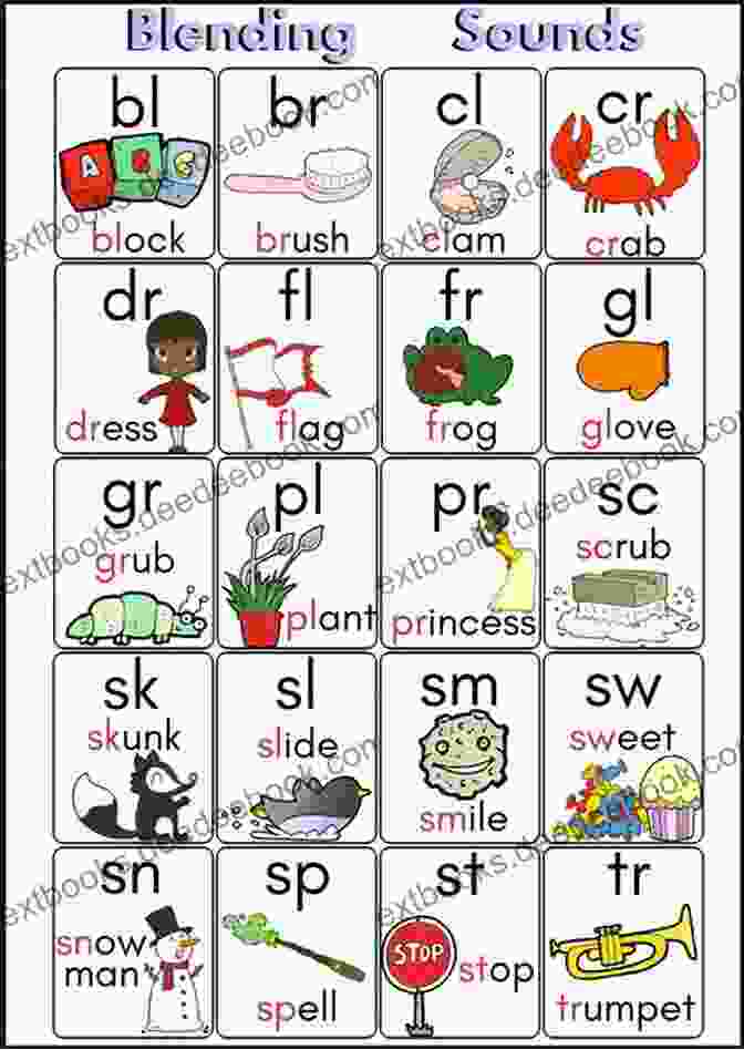 Image Of A Word Wall Featuring Posters With Different Beginning Blends Decodable Readers: 15 Beginning Blends Phonics Decodable For Beginning Readers Ages 4 7 Developing Decoders (Set 5)