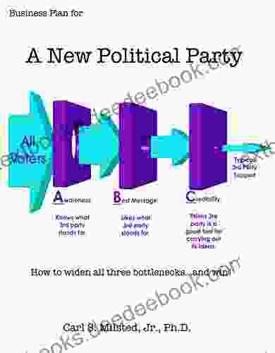 Business Plan For A New Political Party