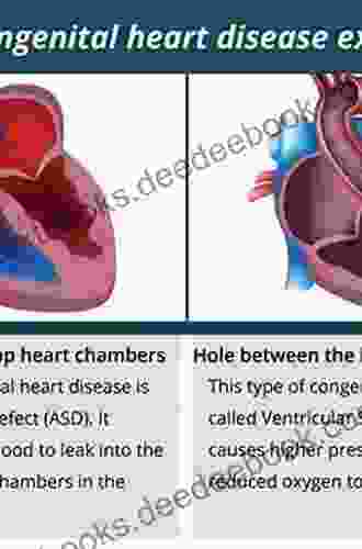 Pregnancy And Congenital Heart Disease (Congenital Heart Disease In Adolescents And Adults)
