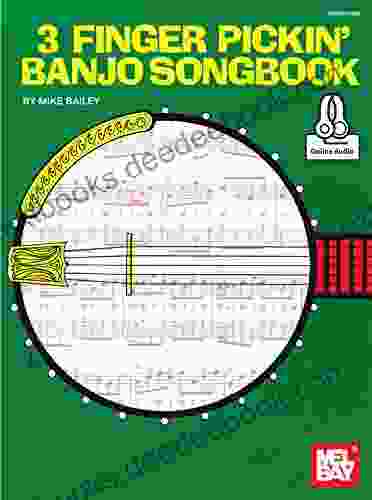 3 Finger Pickin Banjo Songbook Georgia Witkin